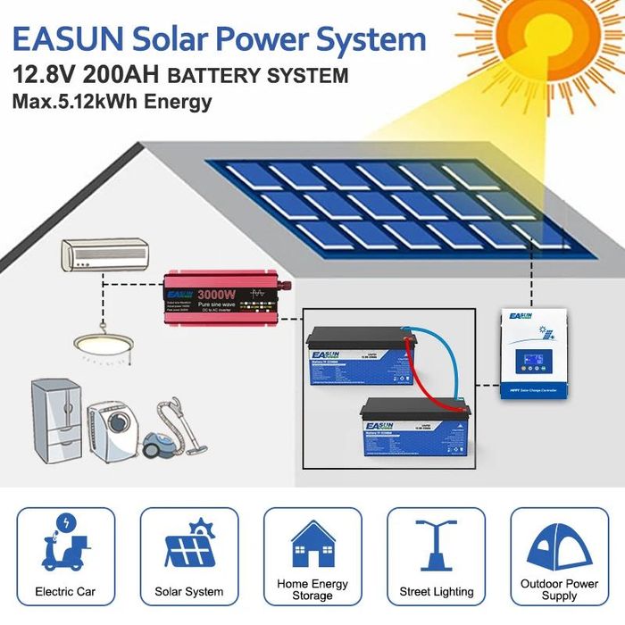 LiFePO4 EASUN BMS Акумулятор 12 V 100Ah 1280 Wh В НАЯВНОСТІ !
