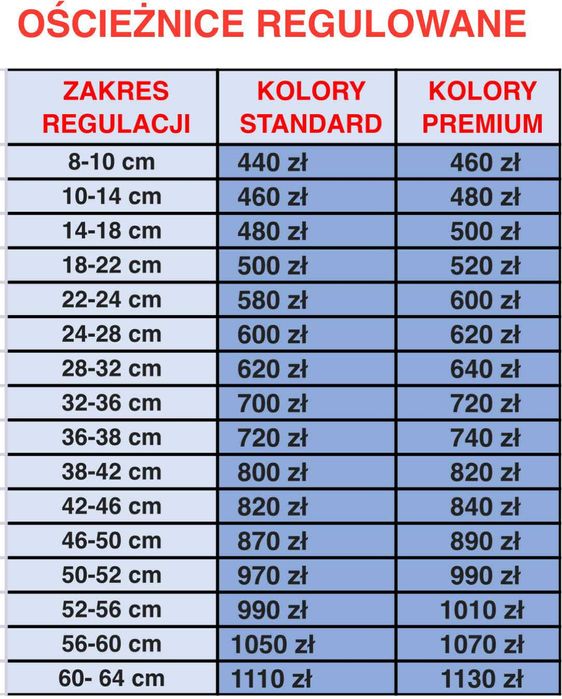 SUPER Drzwi wewnętrzne Roco Windoor dostawa cała Polska akcesoria
