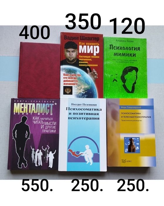 Психология, психосоматика. Эдипов комплекс и эротические сны.