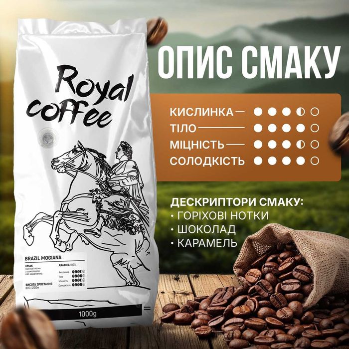 Кава зернова арабіка Brazil Mogianna 17|18 скрін 1кг Купити Україна