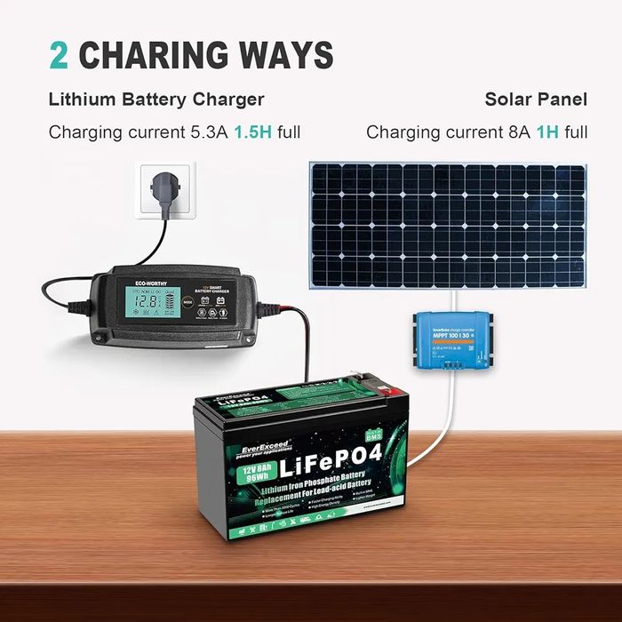 Akumulator Lifepo4 12 V 8 Ah
