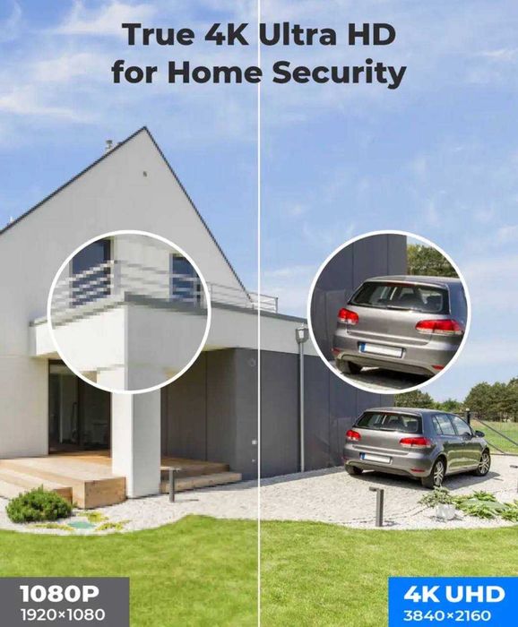 Система відеонагляду у приміщення IP H.View 8МП 4K Ai зі штучним інт