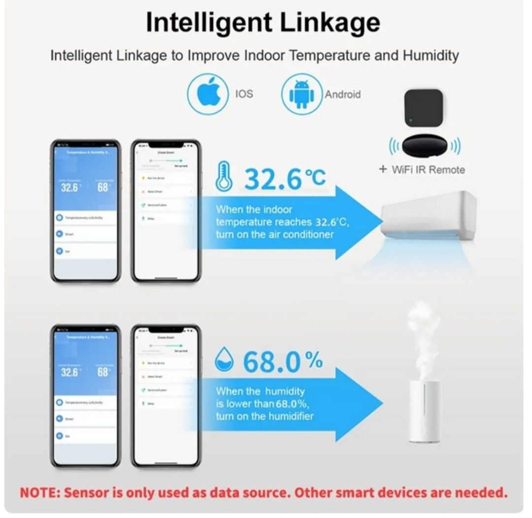 Termometr czujnik ZigBee TUYA Smart ZTH01