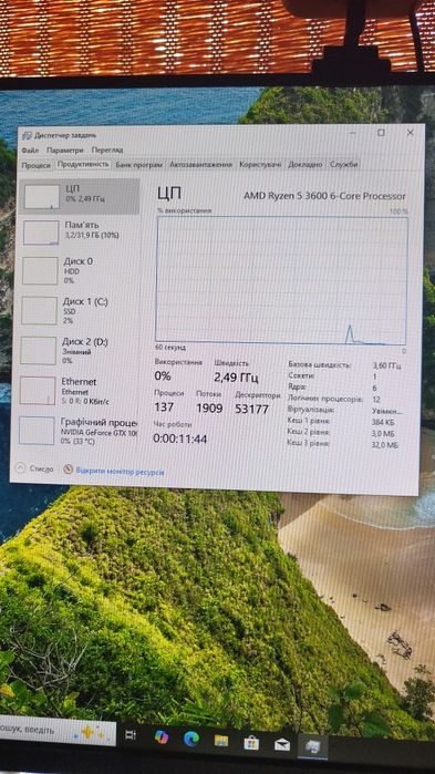 Комп'ютер R5 3600/gtx 1060/32gb/SSD 256/HDD 512