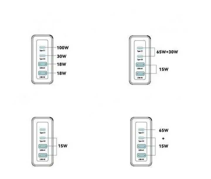 Essager 100w GaN Fast Charger QC4.0 + PD3.0 Зарядное для ноутбука