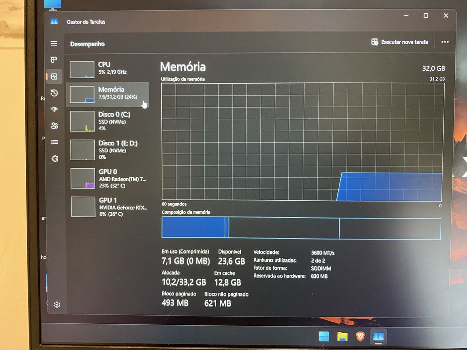Portatil gaming lenovo nvidea 4060