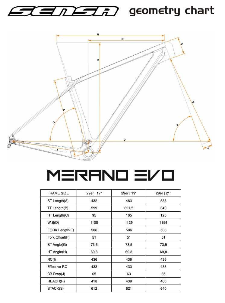 Rower MTB SENSA MERANO EVO PRO Shimano SLX / XT 12s Super CENA ! FV23%