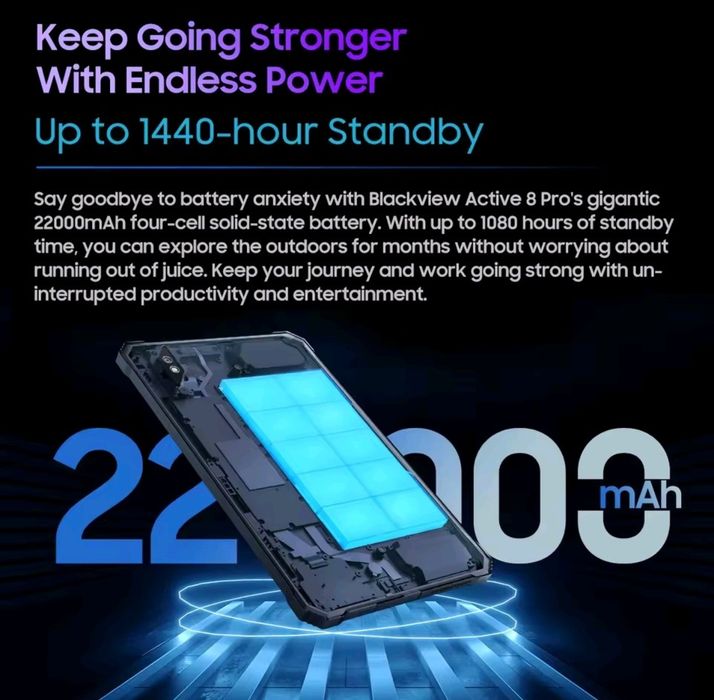 Blackview Active 8 Pro 8/256 LTE 22000mAh 33W G99 IP68/69 10.3" IPS
