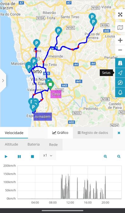 Localizador GPS SEM fios COM cartão