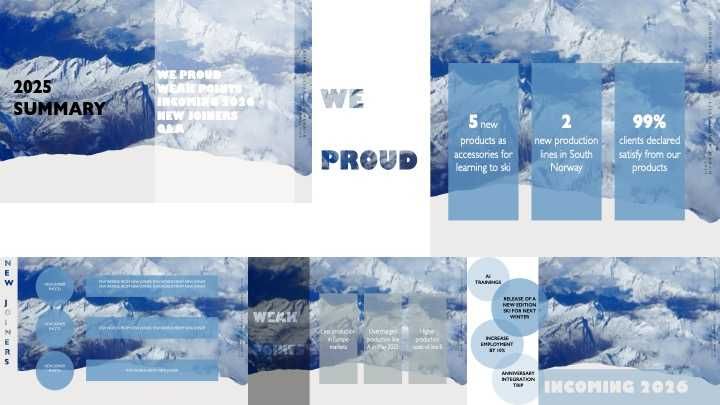 Prezentacje w PowerPoint/PowerPoint presentations