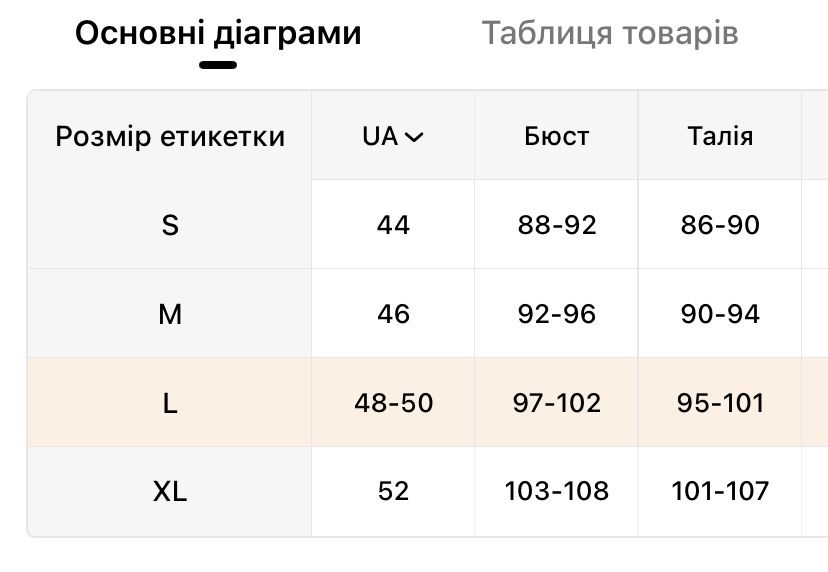 Сукня для фотосесії вагітності