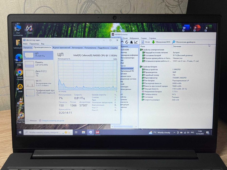 Ноутбук Lenovo IdeaPad S145-15IGM Black /2020 року/
