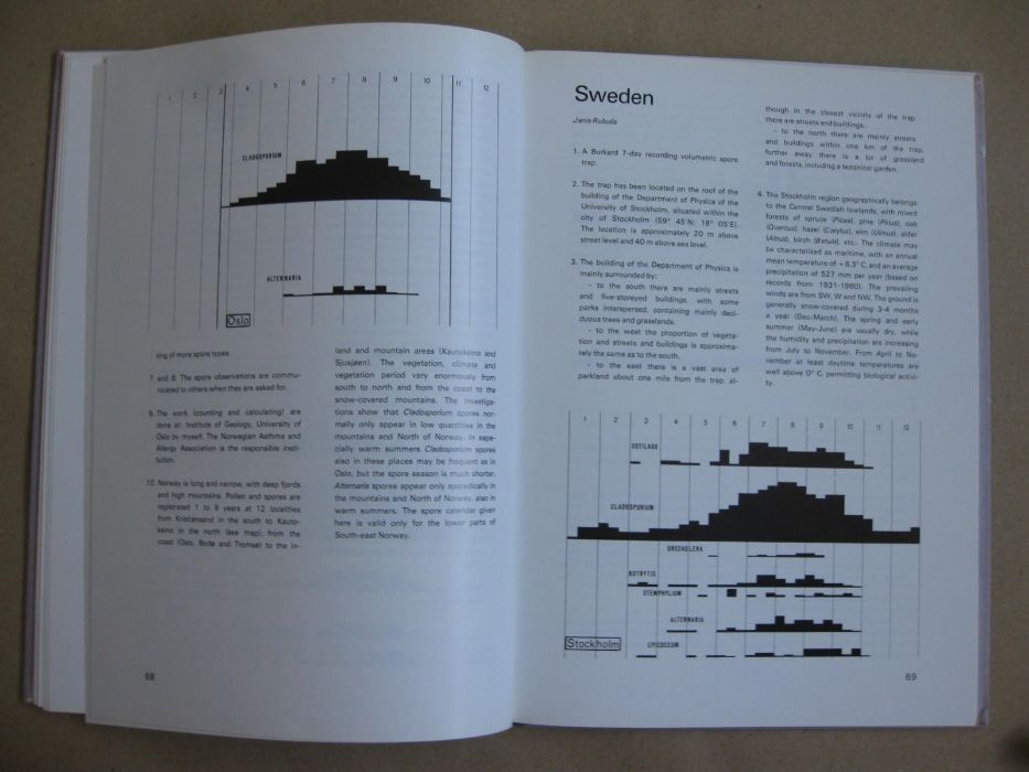 Atlas of moulds in Europe causing respiratory allergy