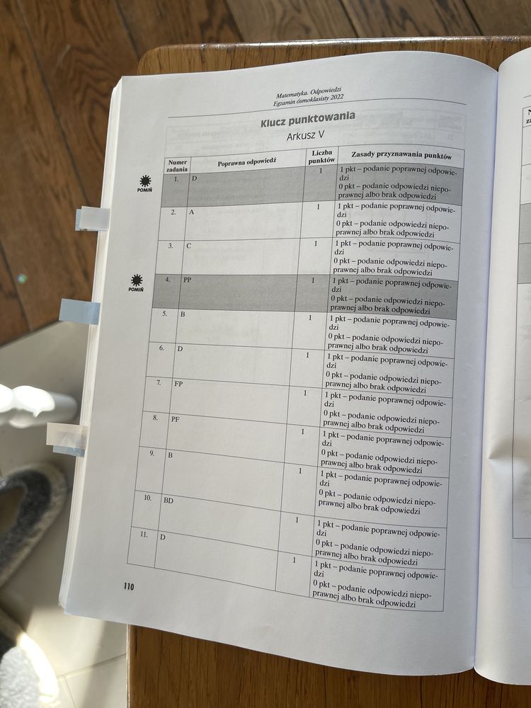 Arkusze z odpowiedziami matematyka egzamin ósmoklasisty matematyka