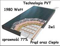 Hybrydowy Panel Fotowoltaiczny PVT 550 We / 1436 Wt / 1980 W Maxxx