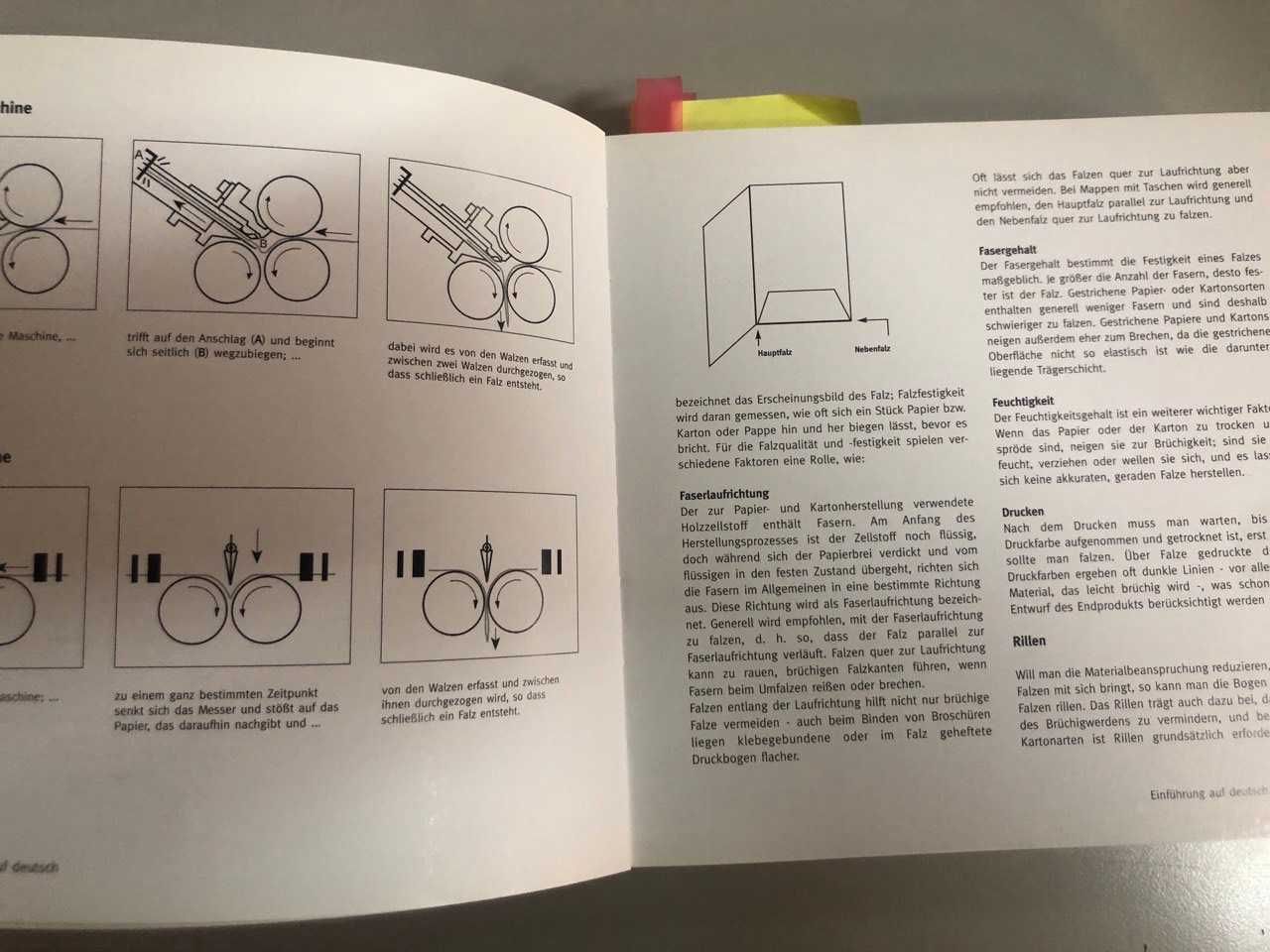 Книга-руководство "Как складывать"