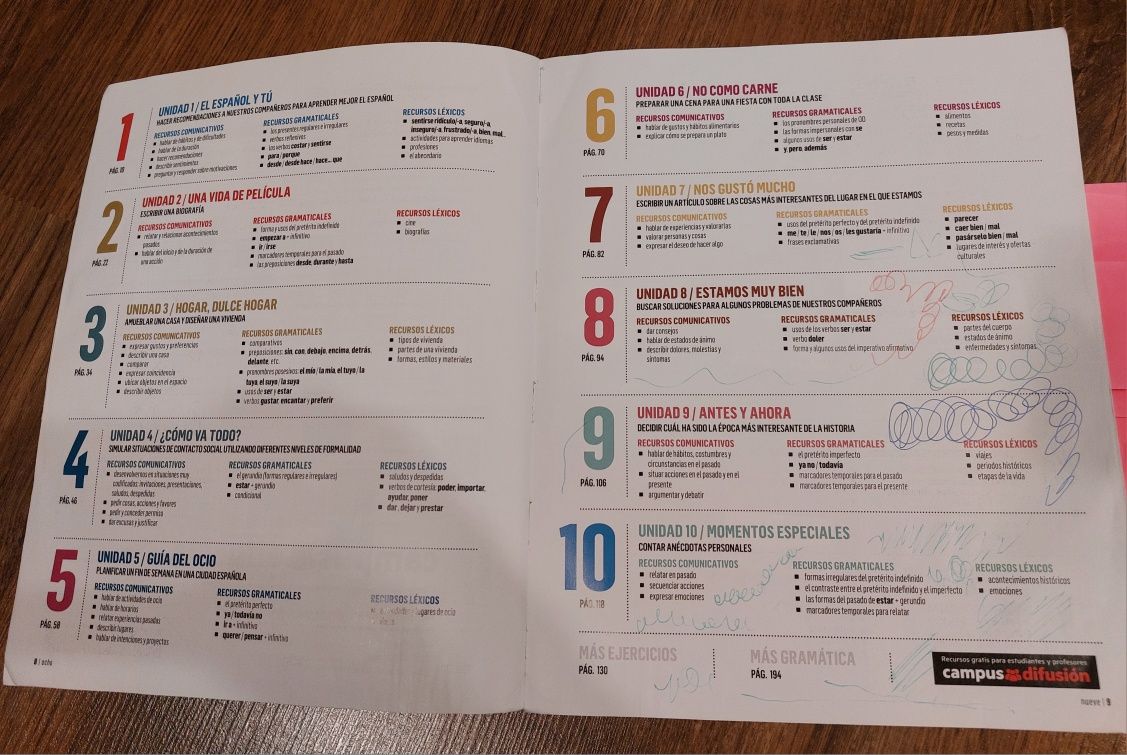 Aula International 2 Curso de Espanol Nueva Edicion db-