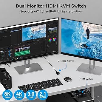 CMSTEDCD Przełącznik KVM 8K HDMI dla 2 komputerów i 2 monitorów