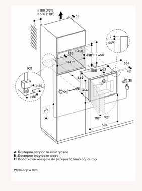 Automatyczny ekspres do kawy Gaggenau seria Expressive GC461120