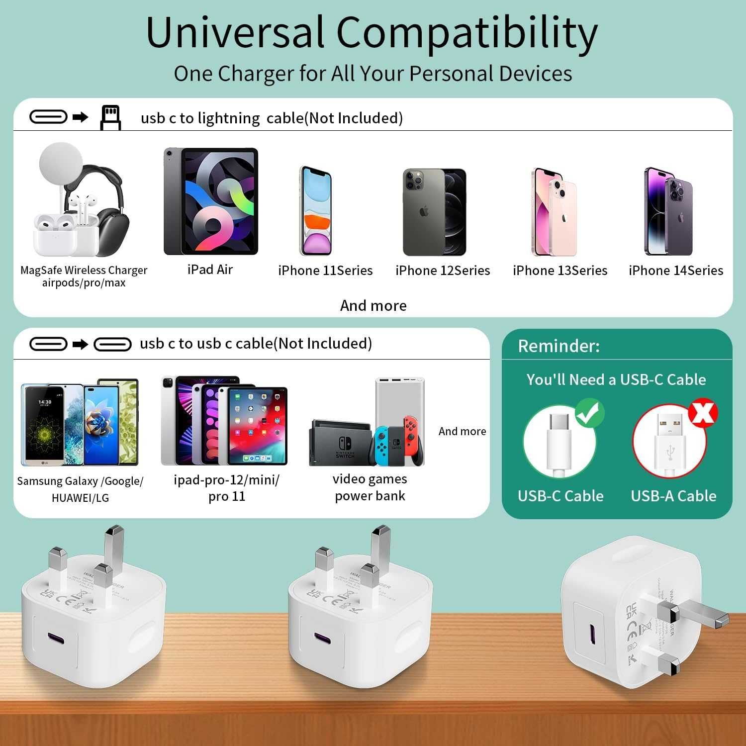 Adapter wtyczka UK brytyjska z wyjściem USB C 3 szt