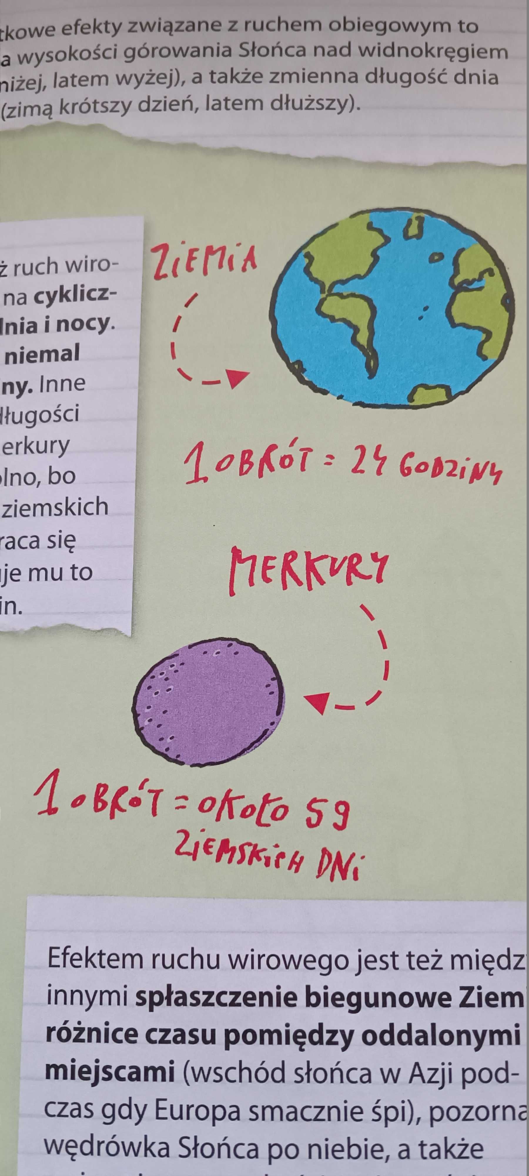 Jak to działa? Kosmos Jak to działa? Religie świata