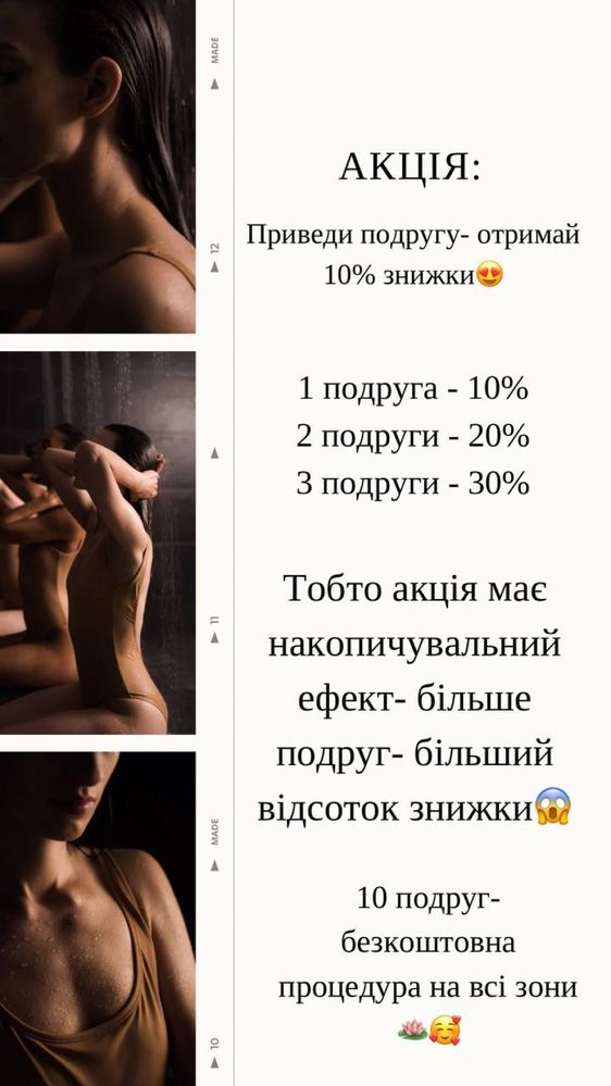 Шугаринг Київ Поділ Тараса Шевченка та Контрактова площадь