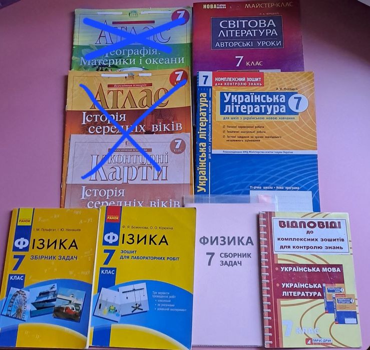 Атлас, робочий зошит, збірник задач, атлас, контурна карта, мій конспе