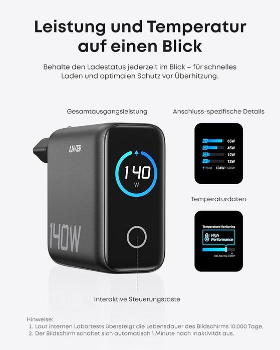 Блок живлення Anker 140W