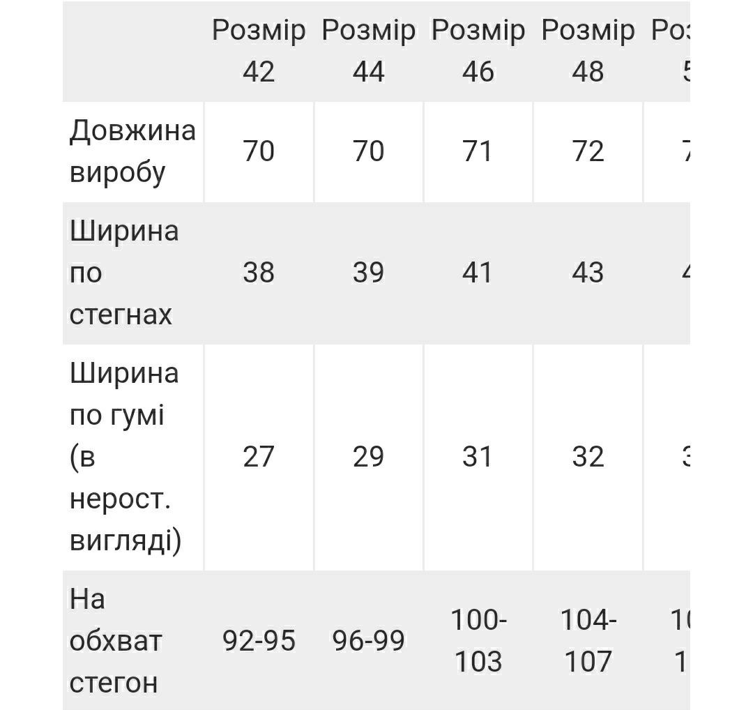 Бриджи,  велосипедки 46р