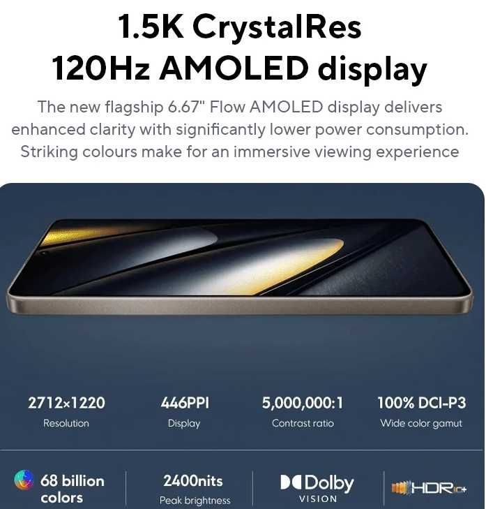Xiaomi Poco F6 8/256
