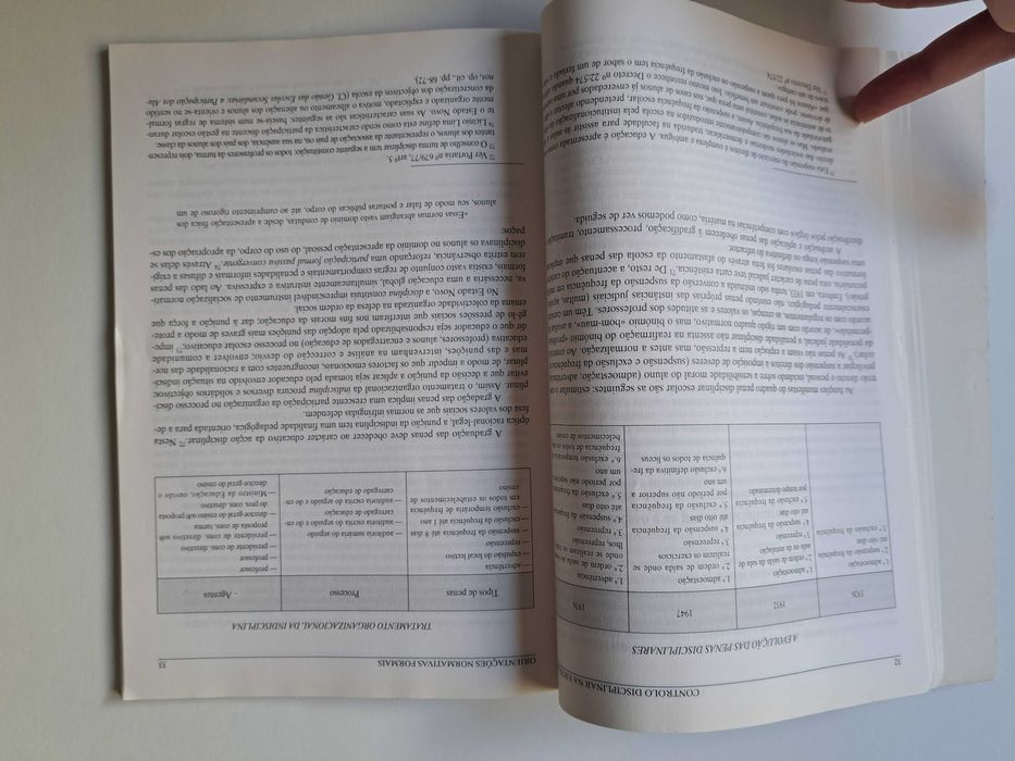 Controlo Disciplinar na Escola Processos e Práticas - Ivo Domingos
