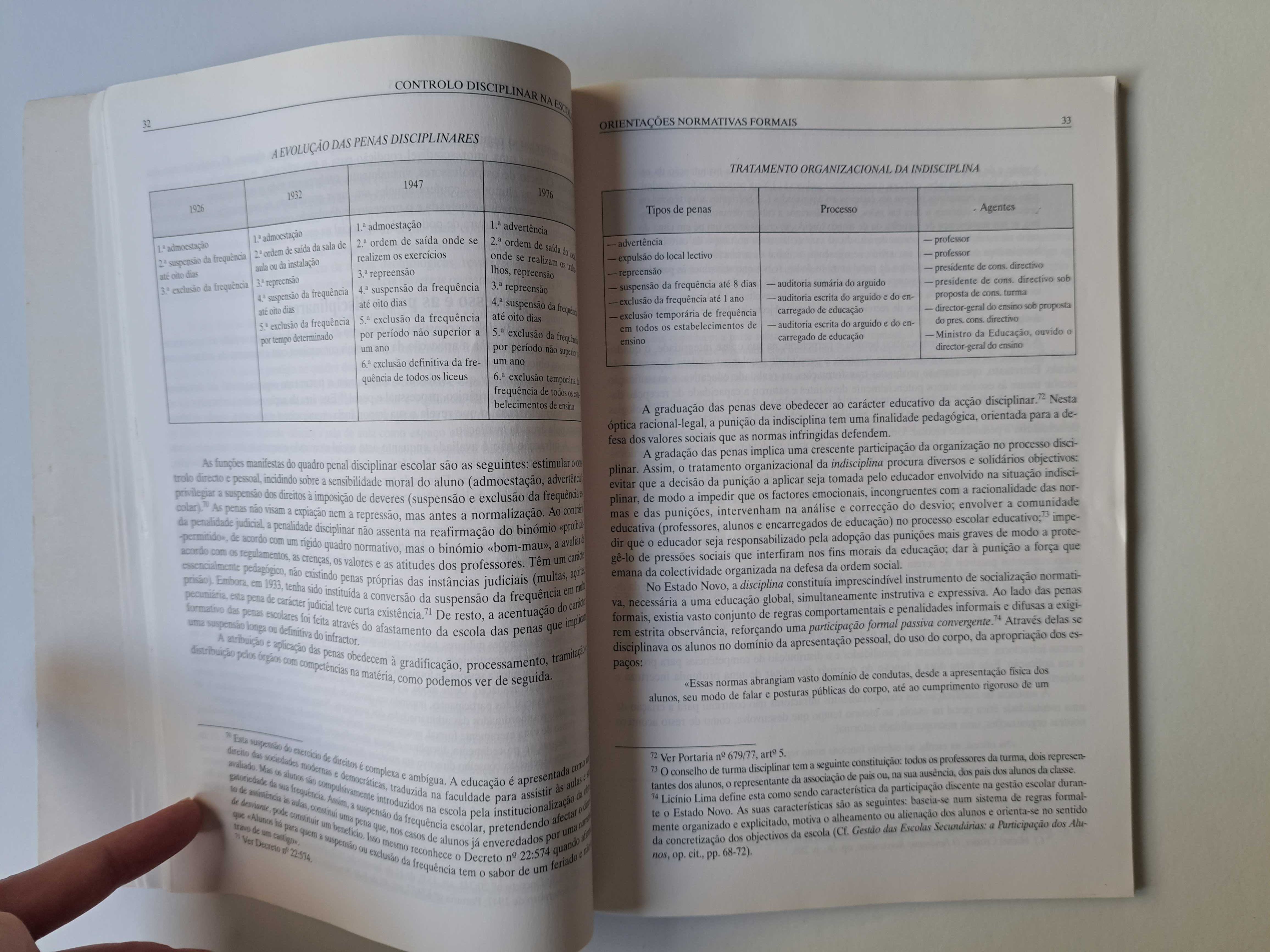 Controlo Disciplinar na Escola Processos e Práticas - Ivo Domingos