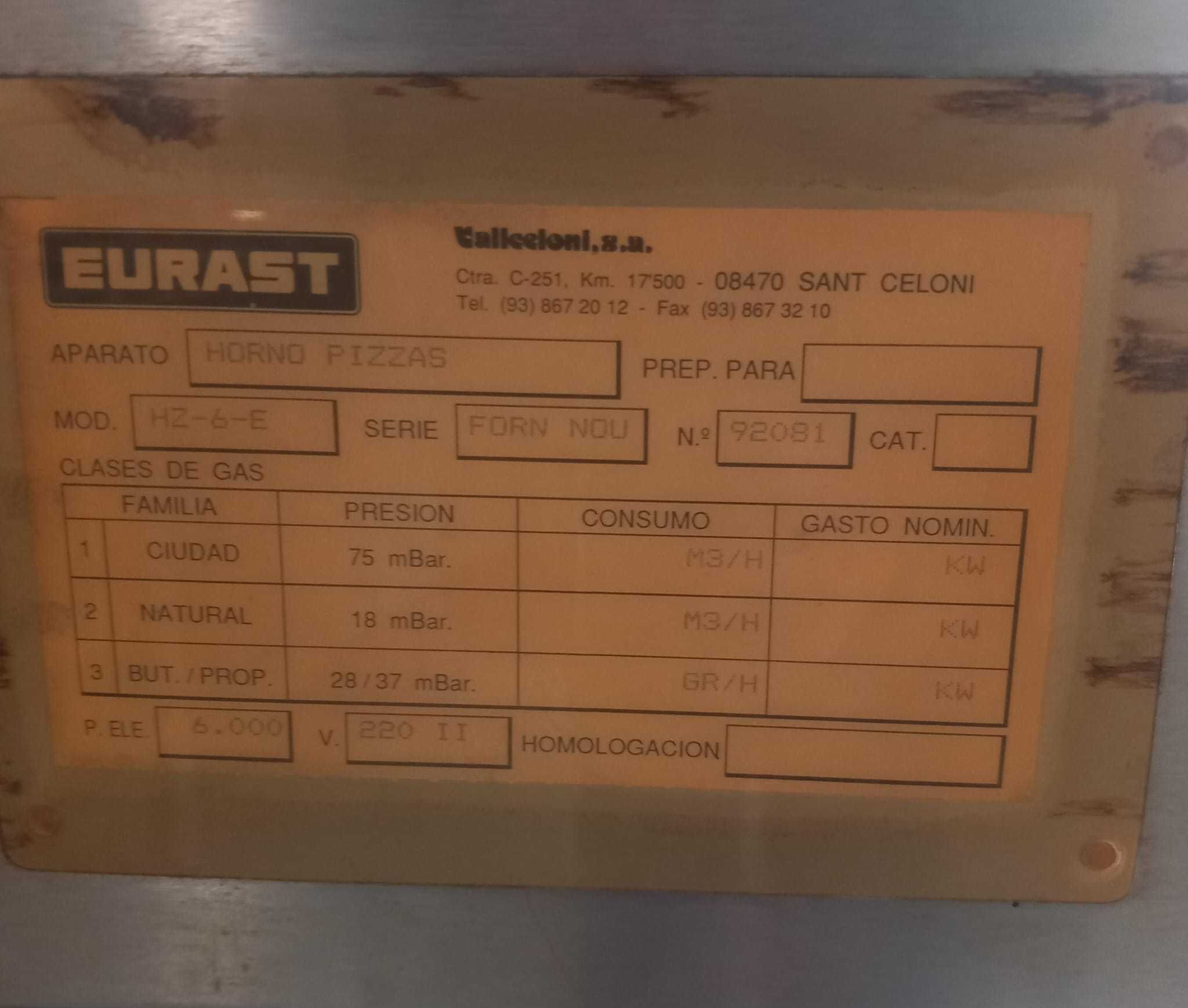 Forno de Pizzas Profissional