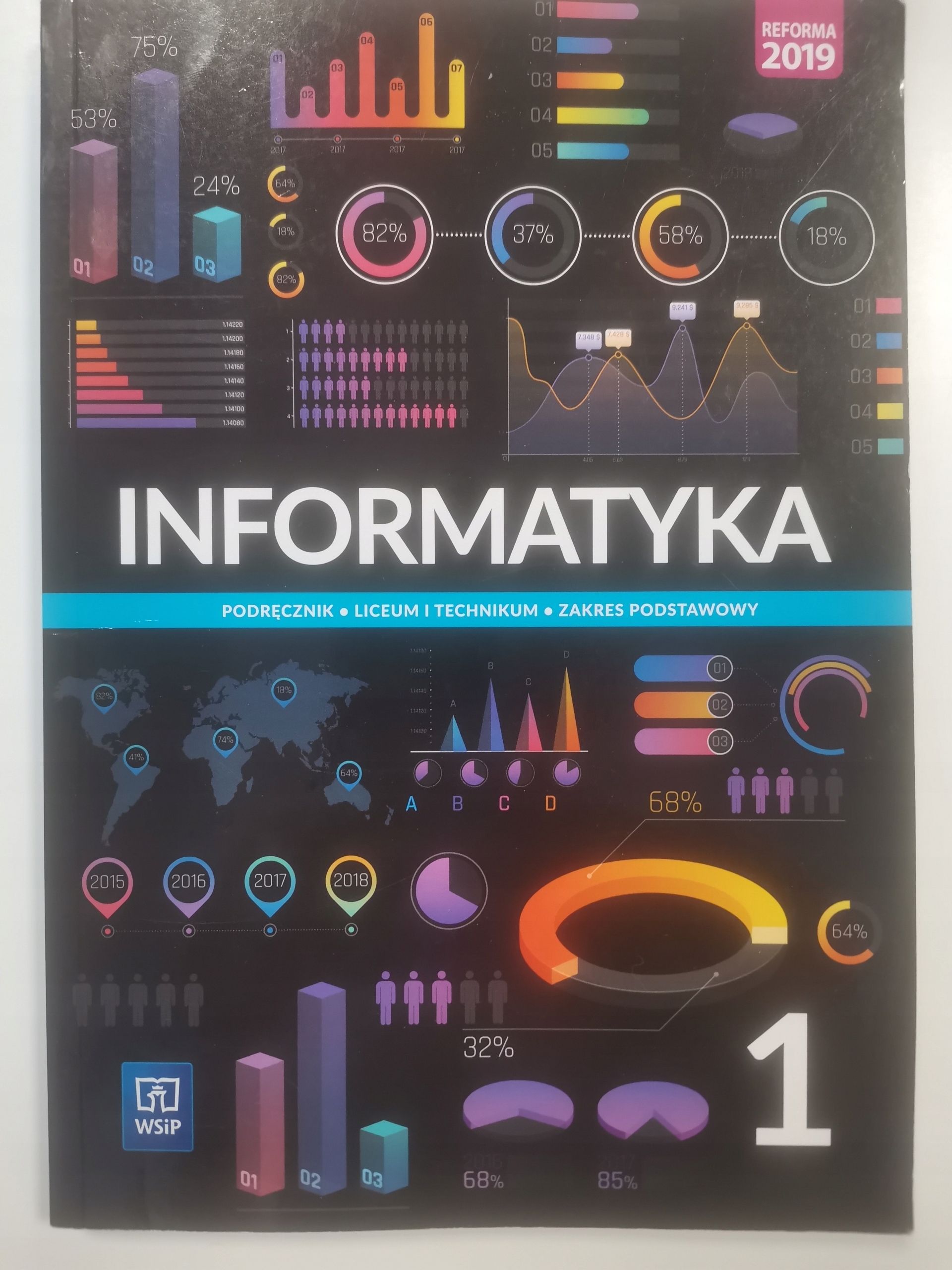 Informatyka 1 WSiP podstawa