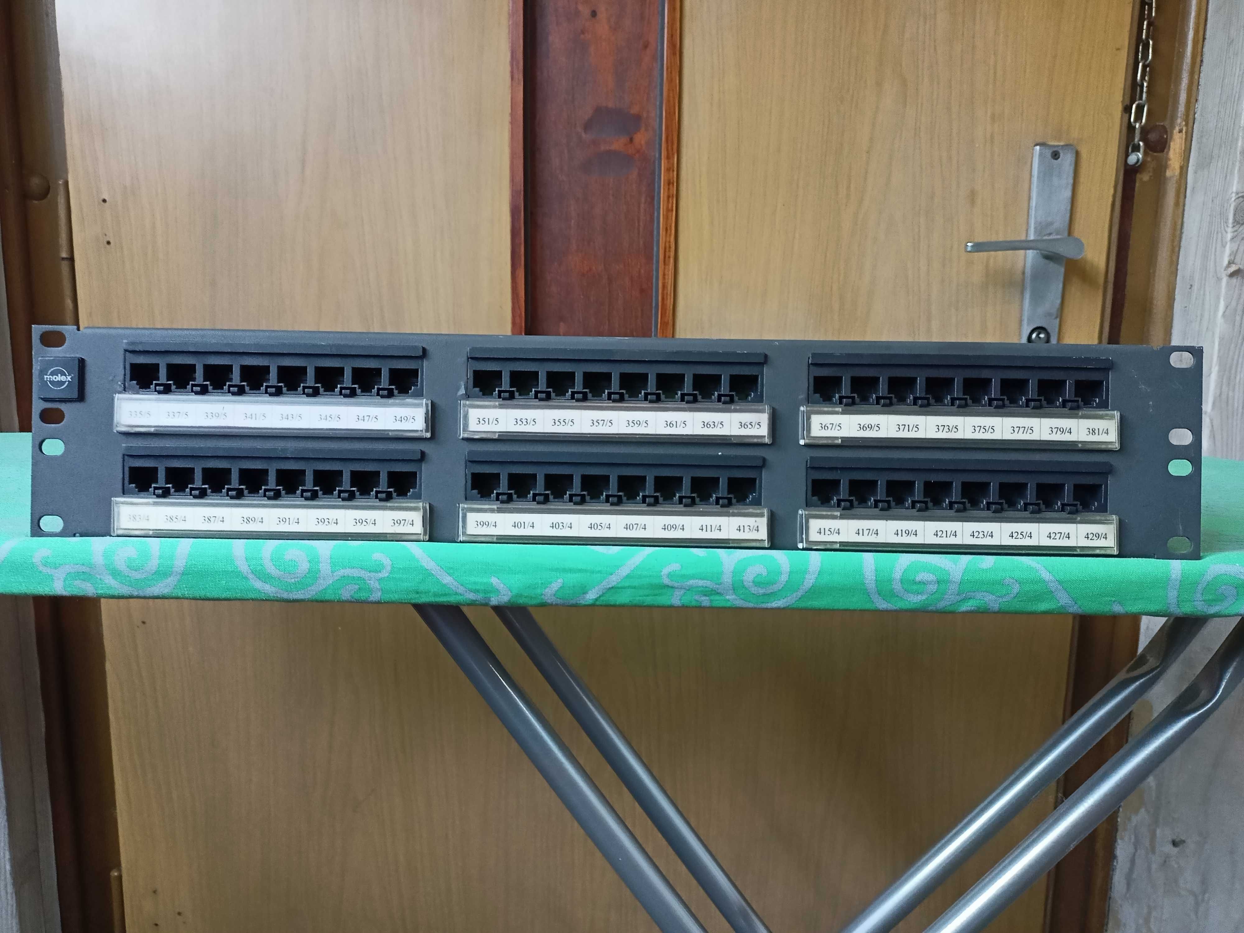 Panele dystrybucyjne Molex