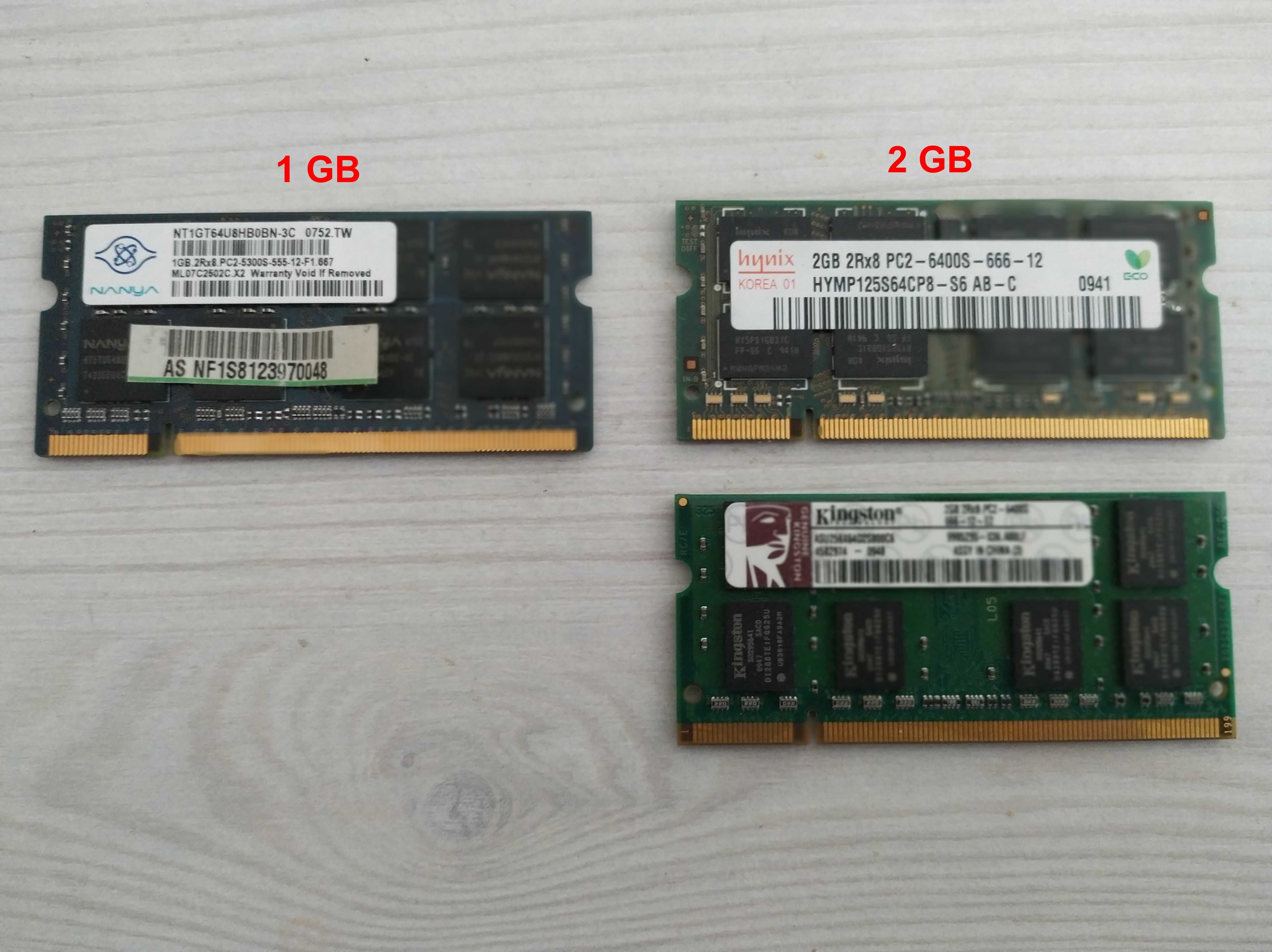Pamięć RAM Sodimm do laptopów
