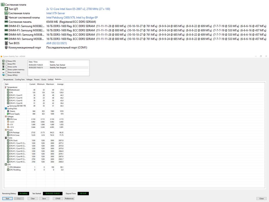 Комплект X79-Server + 2 x Xeon E5-2697v2 + 64 GB RAM + Кулер, LGA 2011