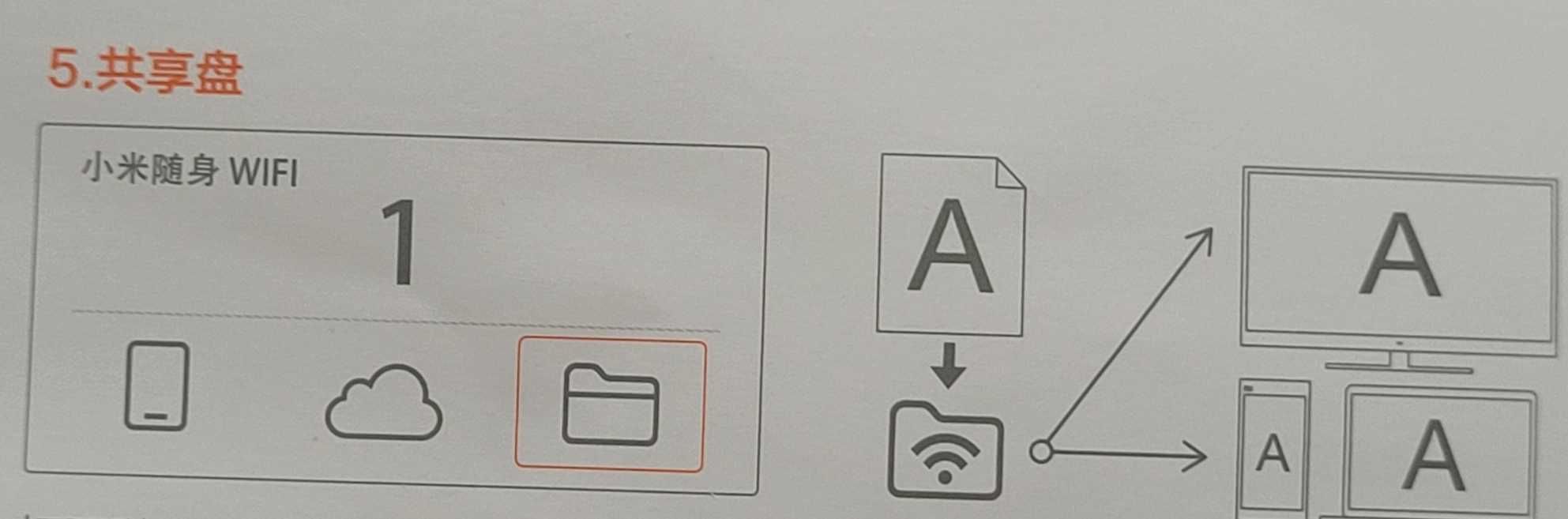 Wi-Fi   адаптер   Xiaomi