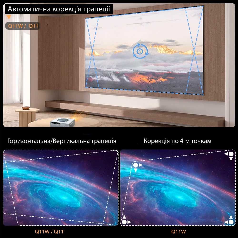 Full HD LED проектор TouYinger Q11 (android version) (*У наявності*)