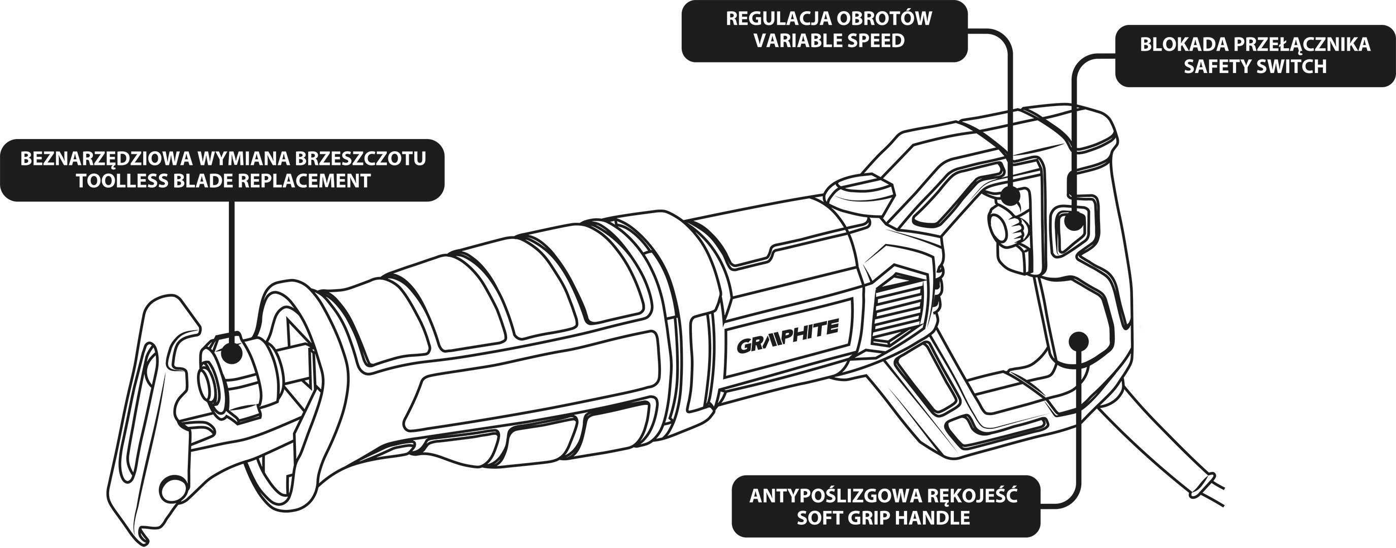 PIŁA SZABLASTA lisica REGULACJA 710W + 2 brzeszczoty GRAPHITE 1739