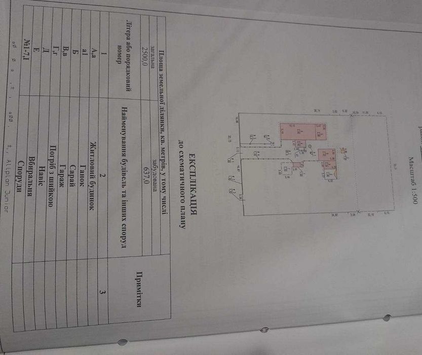 Дальник , Грибівка будинок , 40 сот зем. ділянка
