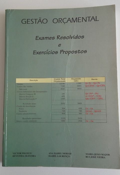 7 Livros de Contabilidade