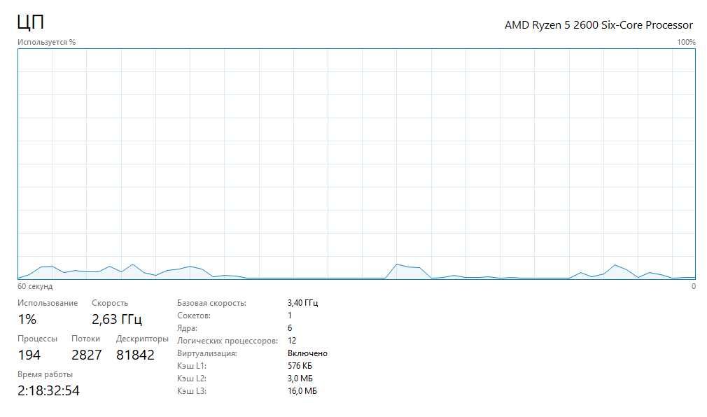 Ігровий Компьютер: Ryzen 5 2600, GTX 1660 Ti, ОЗУ 16 Gb 2666 MHz
