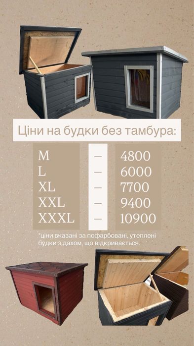 Виготовлення будок для собак різних розмірів