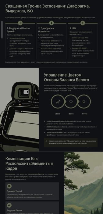 Презентации на заказ