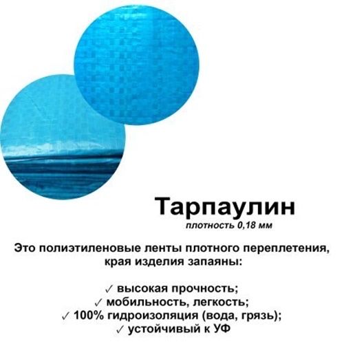 Підкладка під круглі каркасні та надувні басейни
