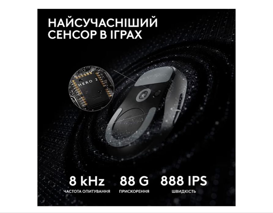 Игровая мышка Logitech G Pro X Superlight 2