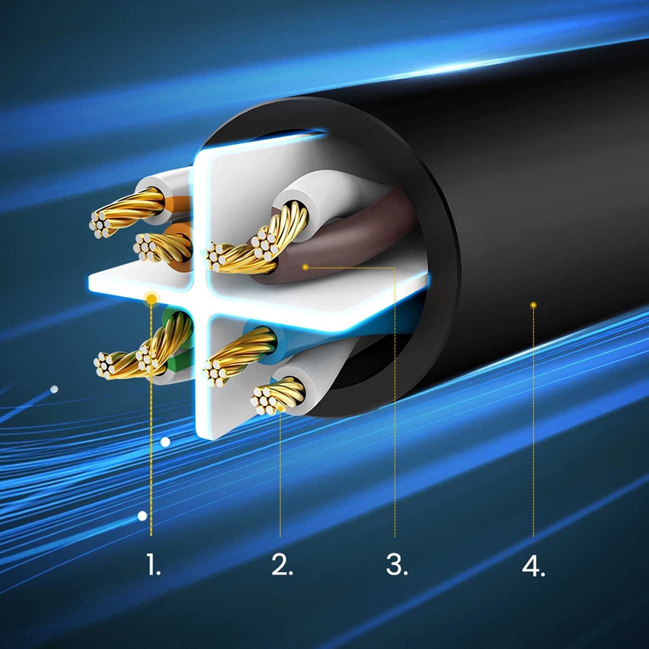 Kabel sieciowy internetowy LAN Ethernet U/UTP Cat. 6 1000Mb/s 8m