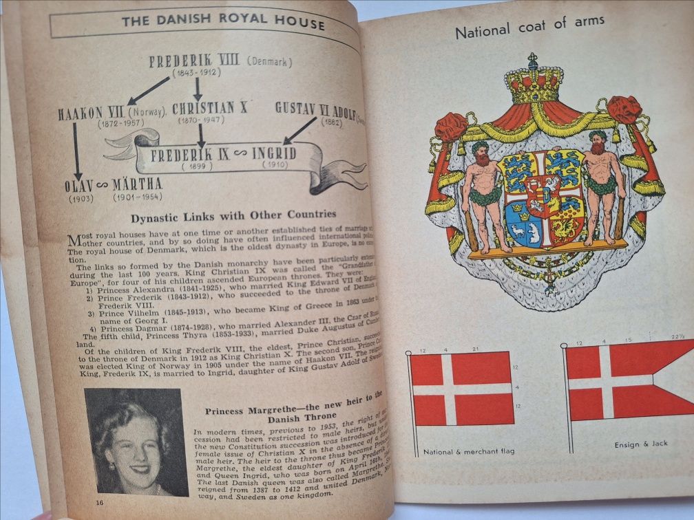 Facts about Denmark  - 1959