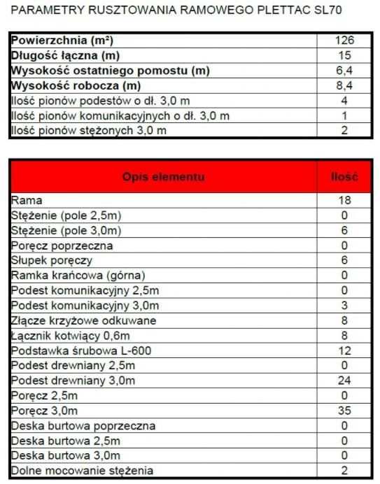 Nowe rusztowania elewacyjne PLETTAC wys. 8,4m dł. 15m 126m2 Drewno